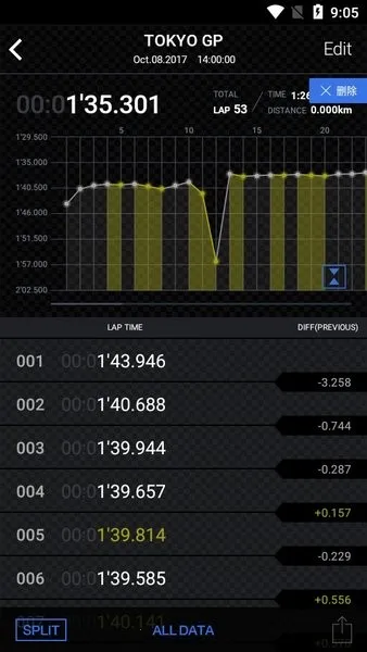 edifice����(����ŷ�ֱ�����)v3.0.1(0419A) ��Ѱ�