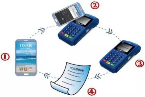 云闪付2026官方最新版本 云闪付2026官方最新版本