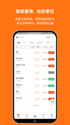 ��׼��Ѷ(�ƾ����ܹ���)V1.00.8.C0123 ��׿��