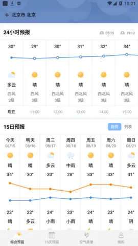 ��������Ԥ��(������ѯ����)v5.4 �ֻ���