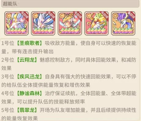 ׷����(����������Ϸ)