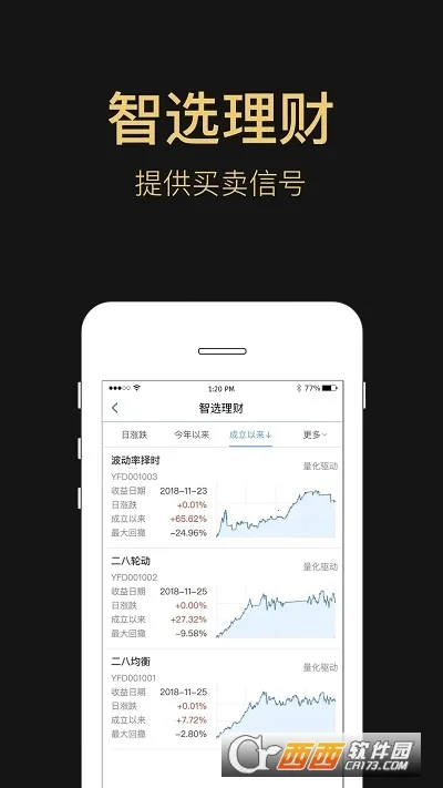 �׷���eǮ��(������������)v7.26.1 �ֻ���