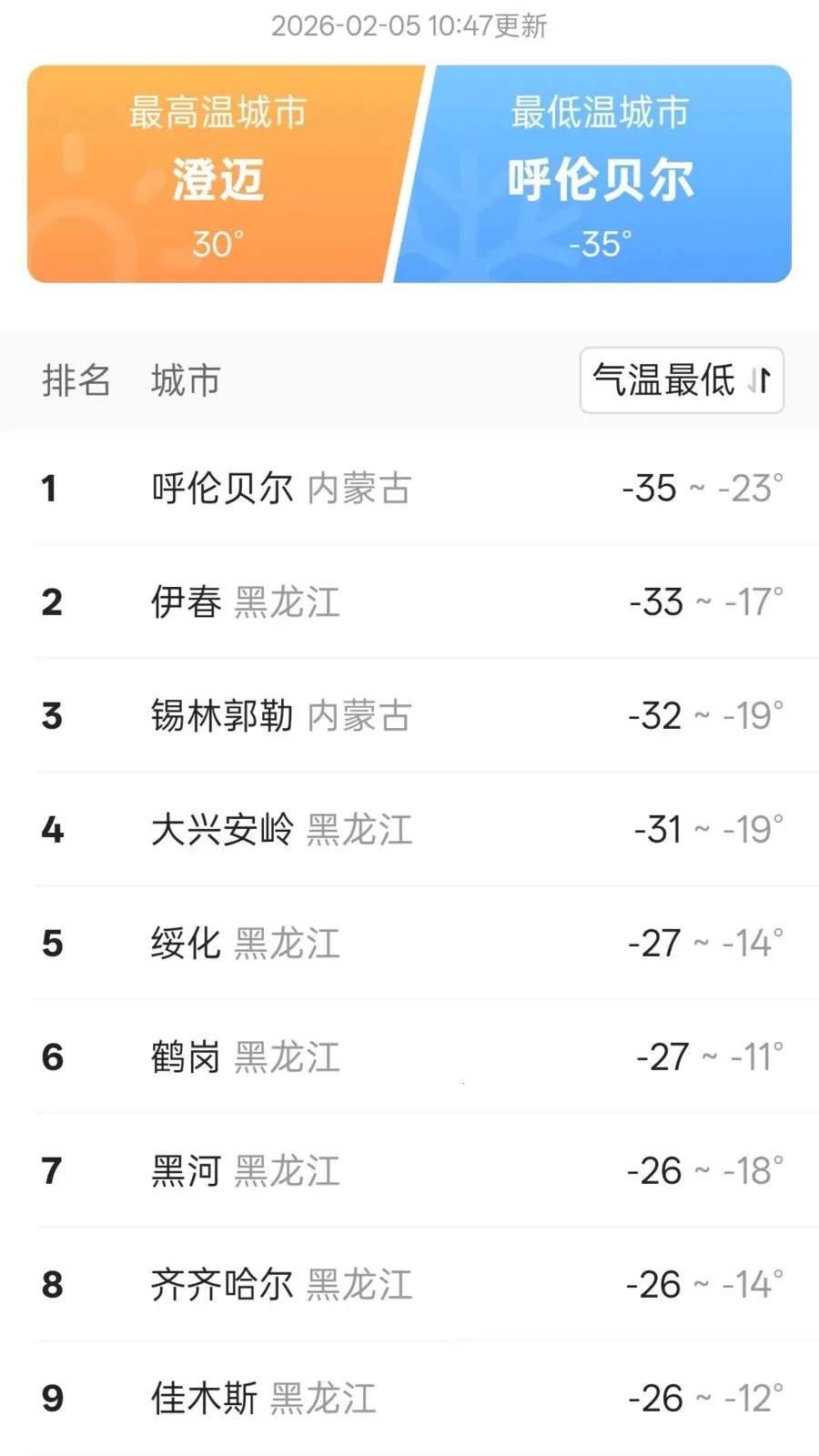 ��������(��������ƽ̨)v1.1 �ٷ�����