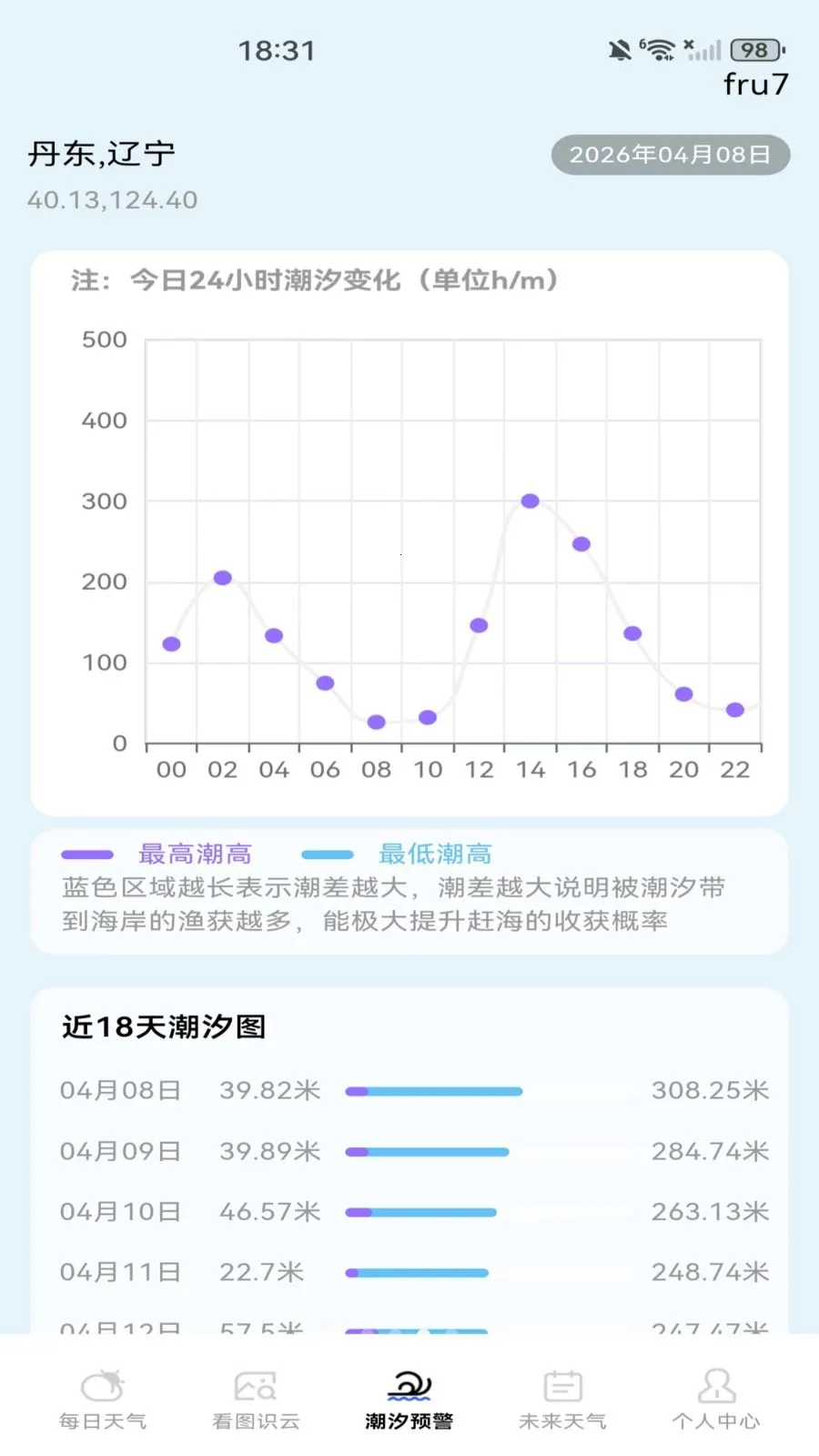 ����Ԥ��������(������׼Ԥ��)v1.0.0 �ٷ�����