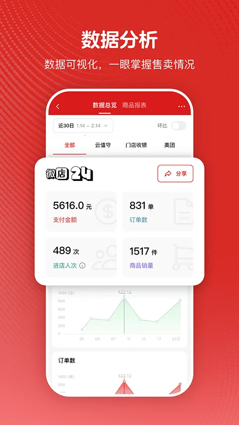 ΢��24(�������������)