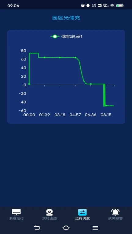 ���Ŵ�EMS(���ܼ��ƽ̨)v2.1.4 ��Ѱ�