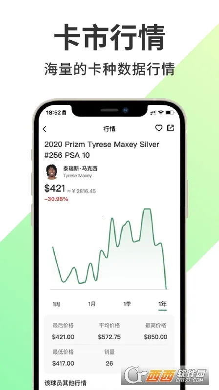 TopStox���(���ǿ�����ƽ̨)v1.1.47 ��׿��