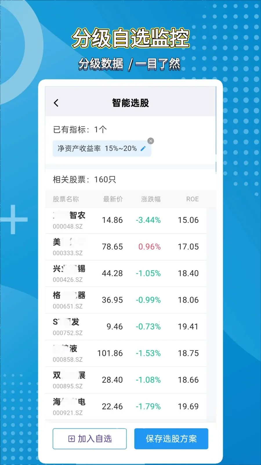 ��̽��AI(��Ʊ��������)v1.0.0 ��Ѱ�