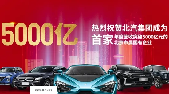 ��������(������������)