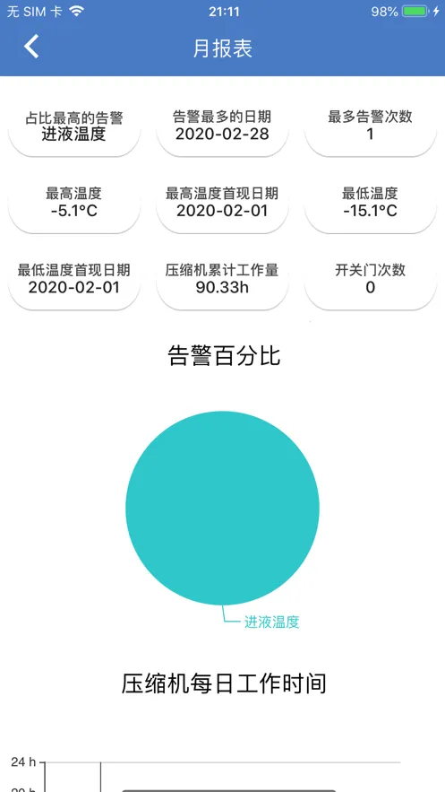 ��Զ�̼��ƽ̨2026�ٷ����°汾v2.3.16 ��׿��