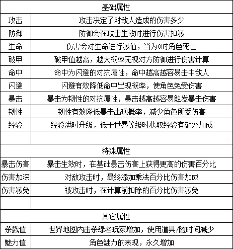 ���ӽ�(���ӽ������淨)