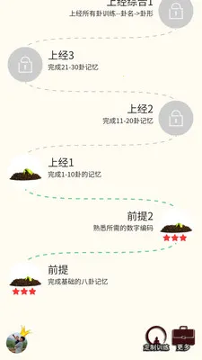 ���64��(64�Լ���ѵ��)v4.0 �ٷ�����