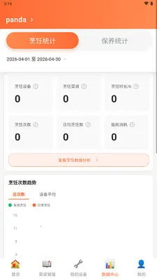 ��èͬѧ(�����ŵ��������)v1.0.0 �ٷ�����