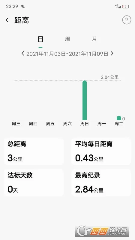 ΢���˶�(�˶��Ʋ�����)v1.3.83 �ٷ�����