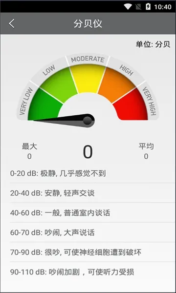 CE��Ϸ�޸�����׿���ֻ���v6.0 ��׿��