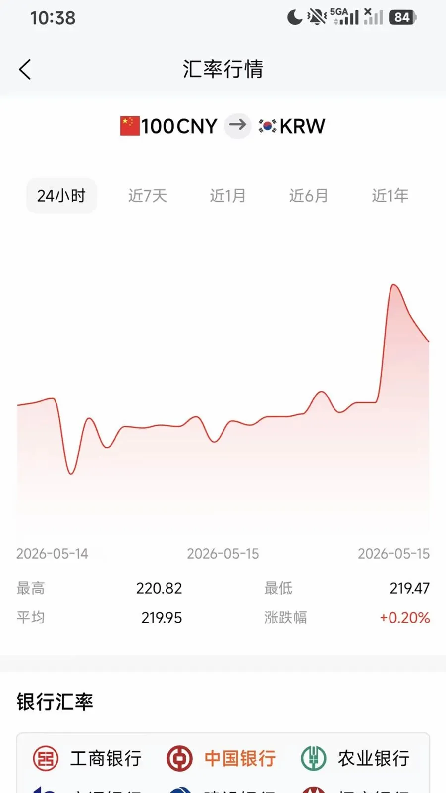 ������ʱ�����(���ʻ��㹤��)v1.0.5 �ֻ���