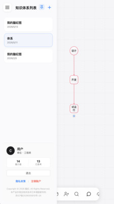 �Լ�(֪ʶ��������)v9.6 ��Ѱ�