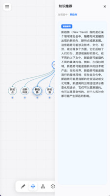 �Լ�(֪ʶ��������)v9.6 ��Ѱ�