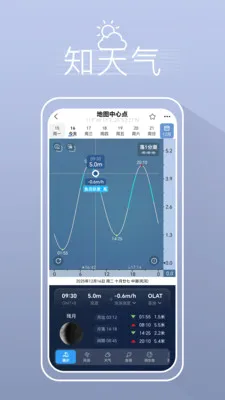 ����ҵ������������(�����罻ƽ̨)v5.3.2 ��׿��