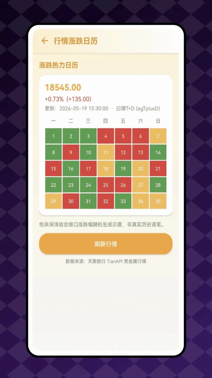 ��������(������Ϣ����)v1.0.0 ��Ѱ�