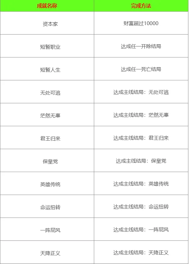 一名卫兵走进了一间酒馆2026最新版本 一名卫兵走进了一间酒馆2026最新版本