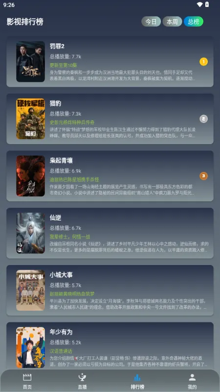 ��Ӱ�ӽ�(Ӱ����Դ�ۺ�)v3.6.9 �ֻ���