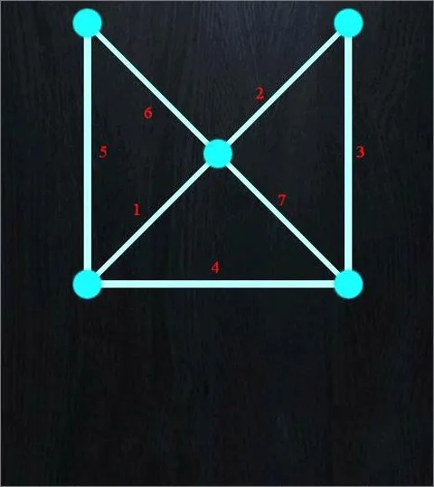 一笔画(一笔画小游戏)