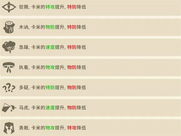 卡米的旅途安卓版手机版 卡米的旅途安卓版手机版
