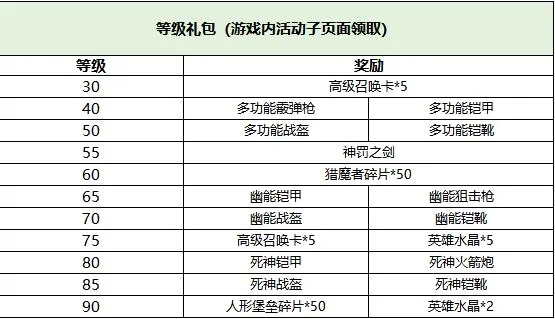 末日之刃(传奇微变游戏) 末日之刃(传奇微变游戏)