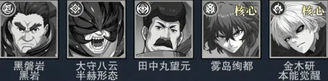 觉醒守卫之战(喰种题材手游) 觉醒守卫之战(喰种题材手游)