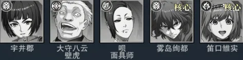 觉醒守卫之战(喰种题材手游) 觉醒守卫之战(喰种题材手游)