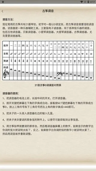 古筝大师(古筝学习软件) 古筝大师(古筝学习软件)
