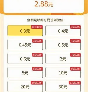 ���ũ��(��ֲ׬Ǯ��Ϸ)
