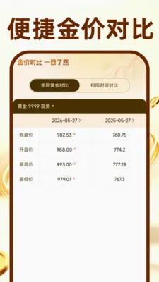 �ƽ�۸��ѯ���������ֻ���v1.0.0 �ٷ�����
