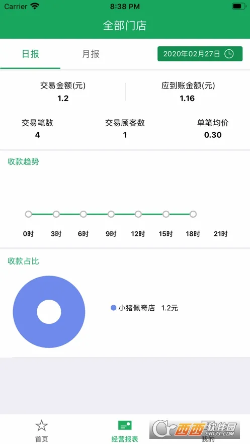 ���丶(֧���տ��)v2.8.0 ��Ѱ�