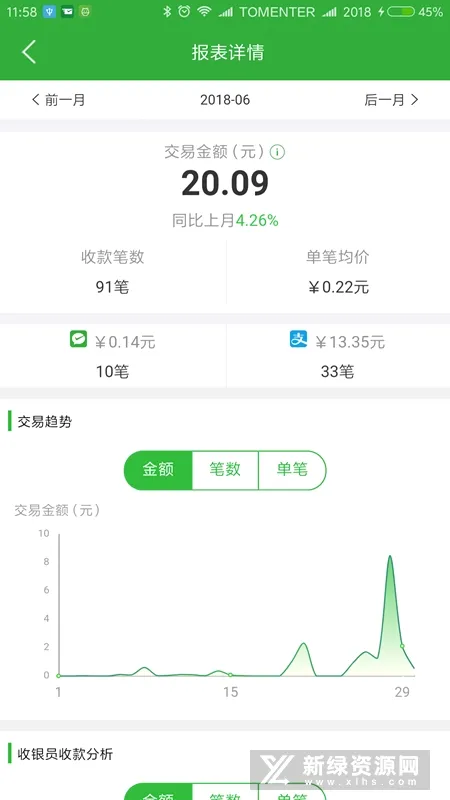 ΢�ʸ������ֻ���v1.6.5 �ٷ�����