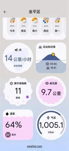 谷歌天气(天气查询软件) 谷歌天气(天气查询软件)