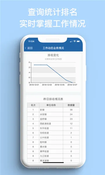 ũ����(ũ�彻ͨ����ƽ̨)v1.5.9 �ֻ���
