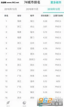 ������������(�����������)v4.5.2 ��׿��