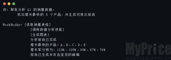 WorkBuddy(智能办公助手) WorkBuddy(智能办公助手)