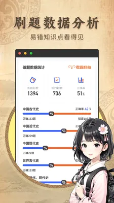 ������ʷ����ͬ���̲�(��ʷ��ϰ��ֹ���)v2.1.2 �ֻ���