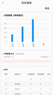 �����ƹ��������ֻ���v1.0.07 ��Ѱ�