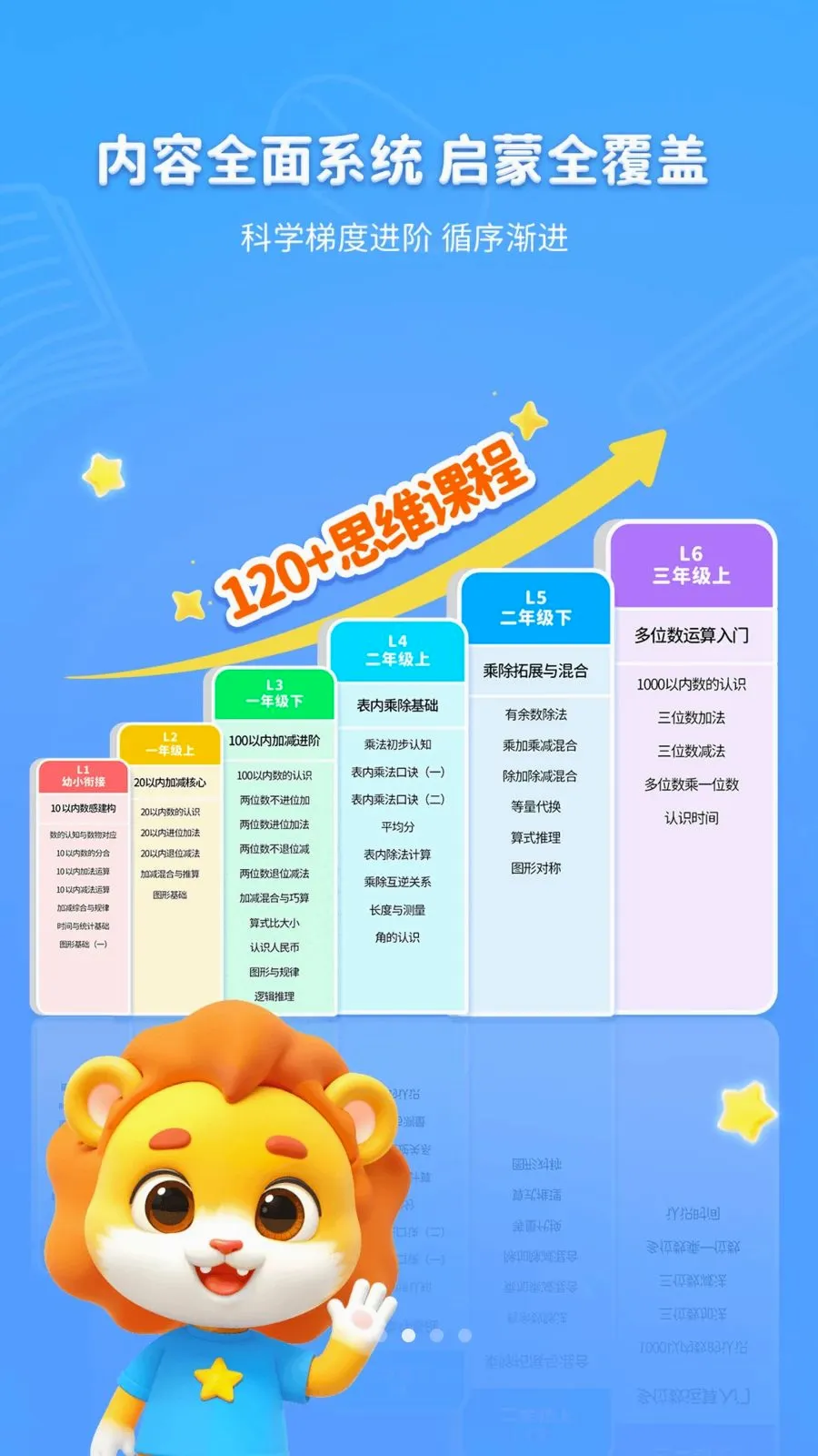 ������ѧ��׿���ֻ���v1.0.0 �ٷ�����