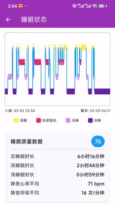 ��Сһ�󽡿���ع�������(�����������)v1.0.0 �ٷ�����