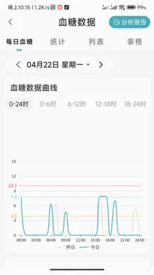 ���ǽ���(Ѫ����)v1.0.3.2024062711 ��׿��
