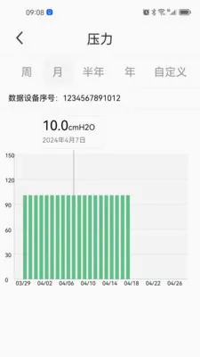 ��������(Ѫѹ����������)v1.0.7 �ֻ���