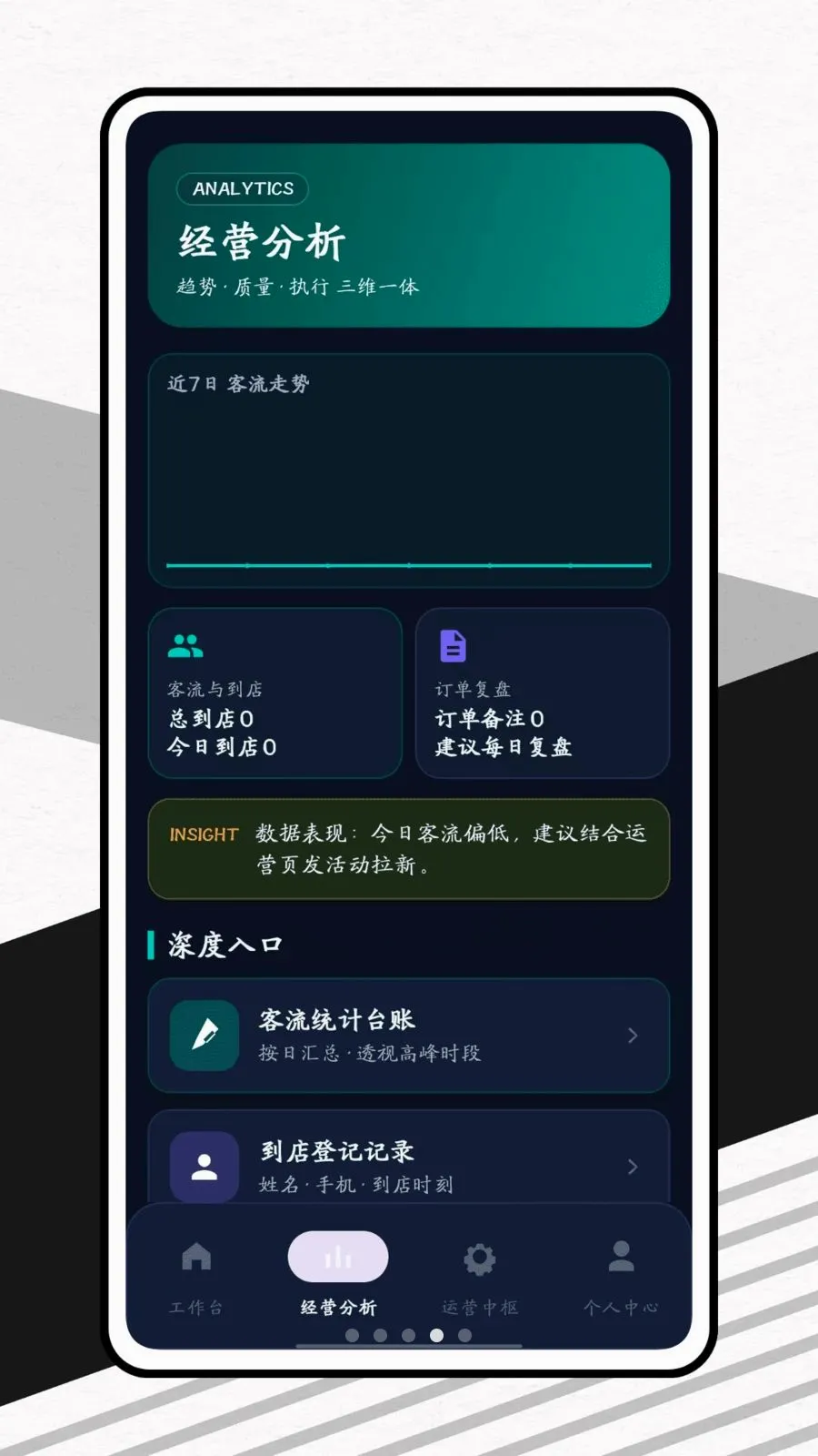 ������(�̼Ҿ�Ӫ��������)v1.0.1 �ֻ���