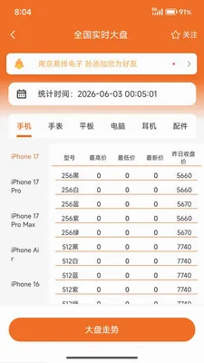 �����ƶ�����ƽ̨(���׷���ƽ̨)v1.5.8 ��׿��