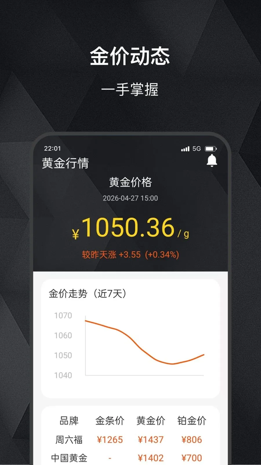 ���缣��׿���ֻ���v2.0.0 �ٷ�����