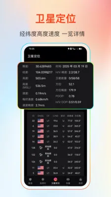 GPS����Ƶ�������ֻ���v25.1.2 ��׿��